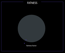 FATNESS