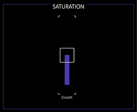 SATURATION